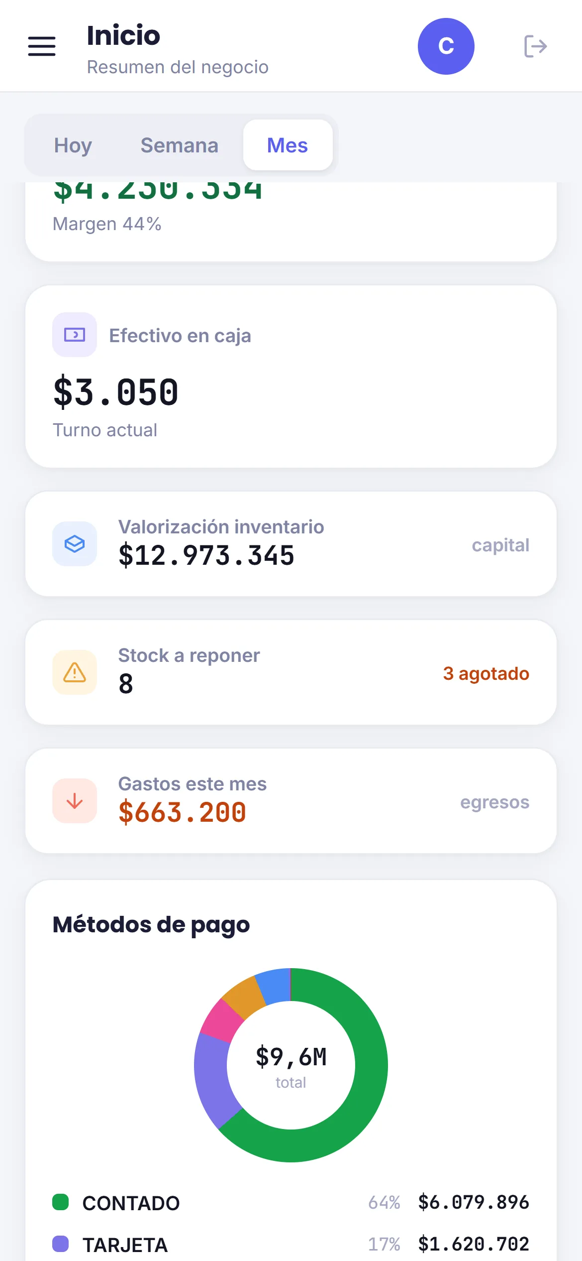 Efectivo en caja, valorización del inventario, stock a reponer y métodos de pago en el celular